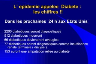 L’ epidemie appelee  Diabete :  les chiffres !! Dans les prochaines  24 h aux Etats Unis  2200 diabetiques seront diagnostiques  512 diabetiques mourront 66 diabetiques deviendront aveugles 77 diabetiques seront diagnostiques comme insuffisance renale terminale ( dialyse )  153 auront une amputation reliee au diabete  