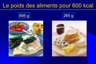 Le poids des aliments pour 600 kcal 265 g 695 g 