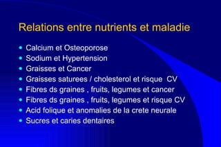 Relations entre nutrients et maladie  Calcium et Osteoporose  Sodium et Hypertension Graisses et Cancer  Graisses saturees / cholesterol et risque  CV Fibres ds graines , fruits, legumes et cancer  Fibres ds graines , fruits, legumes et risque CV  Acid folique et anomalies de la crete neurale Sucres et caries dentaires 