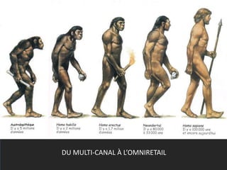 3© 2013 La Team Digitale Tous droits réservés
Titre
DU MULTI-CANAL À L’OMNIRETAIL
 