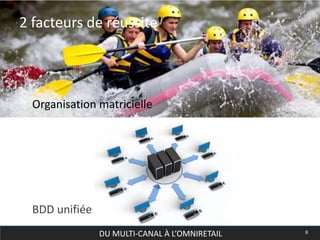 DU MULTI-CANAL À L’OMNIRETAIL 8
2 facteurs de réussite
Organisation matricielle
BDD unifiée
 