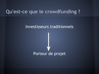 Qu'est-ce que le crowdfunding ?
                       
        Investisseurs traditionnels
                       
                       
                       
                       
            Porteur de projet
 