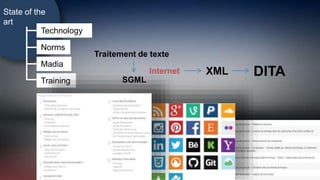 State of the
art
Technology
Traitement de texte
SGML
Internet XML DITA
Norms
Madia
Training
 