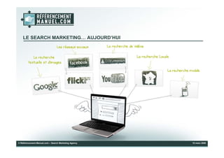 Présentation Dynamiser la fréquentation d’un site web