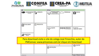 Para download visite o site do colega José Finocchio, autor do
PMCanvas: www.pmcanvas.com.br clique em Download
 