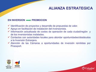 EN INVERSION  PROMOCION Identificación de proyectos y desarrollo de propuestas de valor. Apoyo en facilitación de instalación del inversionista. Información actualizada de costos de operación de cada ciudad/región  y de los inversionistas instalados. Contactos con autoridades locales para abordar oportunidades/obstáculos a la Inversión Extranjera. Atención de las Cámaras a oportunidades de inversión remitidas por Proexport. ALIANZA ESTRATEGICA 