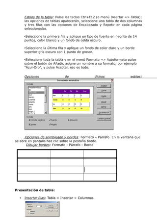 Estilos de la tabla: Pulse las teclas Ctrl+F12 (o menú Insertar => Tabla);
las opciones de tablas aparecerán, seleccione una tabla de dos columnas
y tres filas con las opciones de Encabezado y Repetir en cada página
seleccionadas.
•Seleccione la primera fila y aplique un tipo de fuente en negrita de 14
puntos, color blanco y un fondo de celda oscuro.
•Seleccione la última fila y aplique un fondo de color claro y un borde
superior gris oscuro con 1 punto de grosor.
•Seleccione toda la tabla y en el menú Formato => Autoformato pulse
sobre el botón de Añadir, asigne un nombre a su formato, por ejemplo
"Azul-Oro", y pulse Aceptar, eso es todo.
Opciones

de

dichos

estilos:

Opciones de sombreado y bordes: Formato – Párrafo. En la ventana que
se abre en pantalla haz clic sobre la pestaña borde.
Dibujar bordes: Formato - Párrafo - Borde

Presentación de tabla:
•

Insertar filas: Tabla > Insertar > Columnas.

 