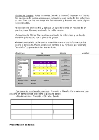 Estilos de la tabla: Pulse las teclas Ctrl+F12 (o menú Insertar => Tabla);
las opciones de tablas aparecerán, seleccione una tabla de dos columnas
y tres filas con las opciones de Encabezado y Repetir en cada página
seleccionadas.
•Seleccione la primera fila y aplique un tipo de fuente en negrita de 14
puntos, color blanco y un fondo de celda oscuro.
•Seleccione la última fila y aplique un fondo de color claro y un borde
superior gris oscuro con 1 punto de grosor.
•Seleccione toda la tabla y en el menú Formato => Autoformato pulse
sobre el botón de Añadir, asigne un nombre a su formato, por ejemplo
"Azul-Oro", y pulse Aceptar, eso es todo.
Opciones

de

dichos

estilos:

Opciones de sombreado y bordes: Formato – Párrafo. En la ventana que
se abre en pantalla haz clic sobre la pestaña borde.
Dibujar bordes: Formato - Párrafo - Borde

Presentación de tabla:

 