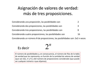 Asignación de valores de verdad: 
más de tres proposiciones.
Considerando una proposición, las posibilidades son 2
Considerando dos proposiciones, las posibilidades son 4
Considerando tres proposiciones, las posibilidades son 8
Considerando cuatro proposiciones, las posibilidades son 16
Considerando un número N de proposiciones, las posibilidades son: 2x2 n veces
Es decir 2n
El número de posibilidades y, en consecuencia, el número de filas de la tabla
de verdad que las representa, es función de la cantidad de valores de verdad
(que son dos, V y F) y del número de proposiciones considerado (que puede
ser cualquier número n que elijamos).
 