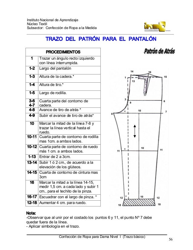 Confeccion de ropa para dama a la medida (trazo basico)fer Confeccion de ropa para dama a la medida (trazo basico)fer