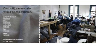 Costos fijos mensuales
y flujo de caja variable.
Arriendo del local:
$160.000.-
Hilo:
$120.000.-
Automóvil:
$90.000.-
Luz:
$50.000.-
Agua:
$20.000.-

Ingreso semanal estimado:
$1.400.000.-
 
