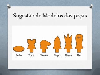 Sugestão de Modelos das peças
 