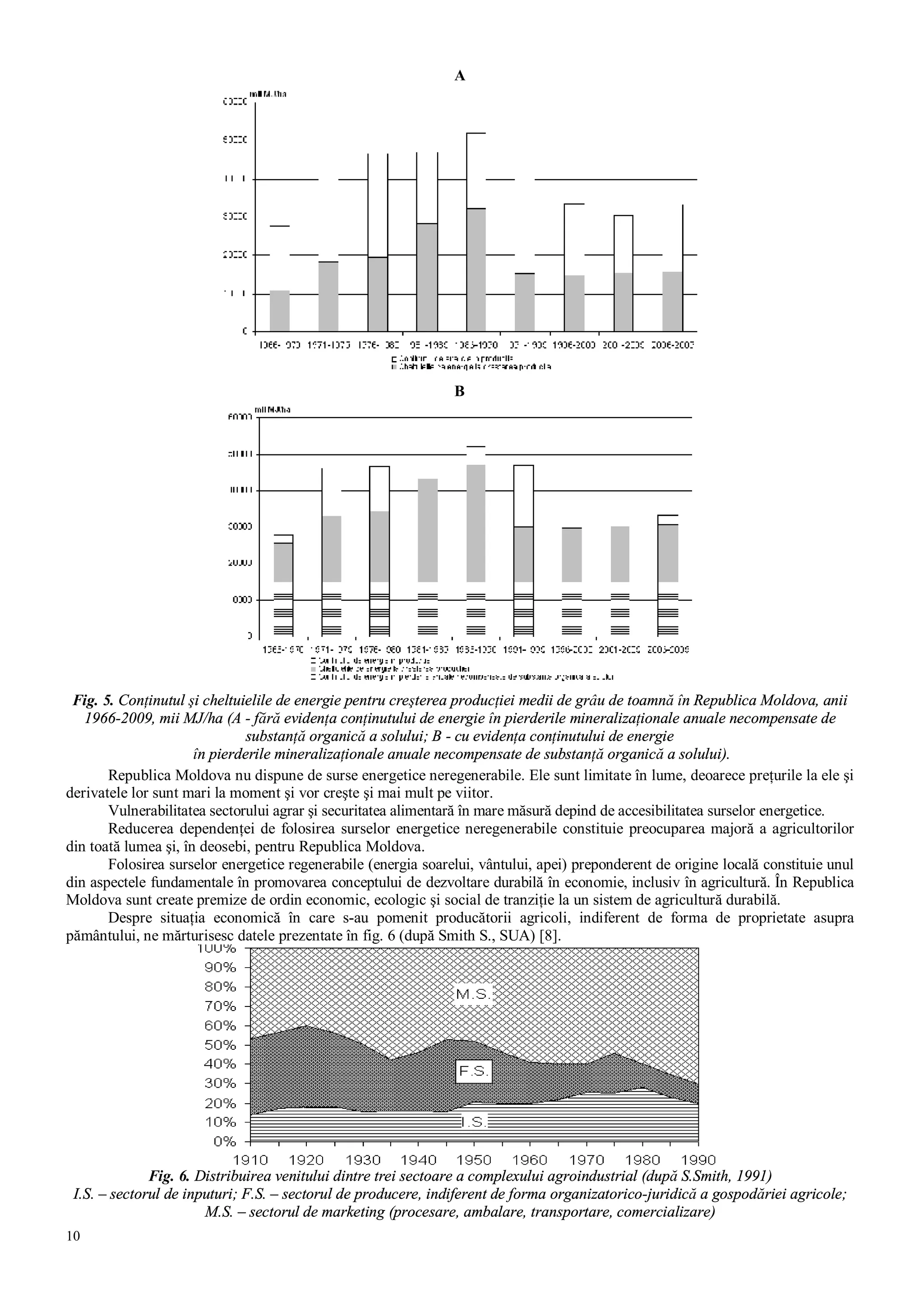 10
A
B
Fig. 5. Conţinutul şi cheltuielile de energie pentru creşterea producţiei medii de grâu de toamnă în Republica Moldova, anii
1966-2009, mii MJ/ha (A - fără evidenţa conţinutului de energie în pierderile mineralizaţionale anuale necompensate de
substanţă organică a solului; B - cu evidenţa conţinutului de energie
în pierderile mineralizaţionale anuale necompensate de substanţă organică a solului).
Republica Moldova nu dispune de surse energetice neregenerabile. Ele sunt limitate în lume, deoarece preţurile la ele şi
derivatele lor sunt mari la moment şi vor creşte şi mai mult pe viitor.
Vulnerabilitatea sectorului agrar şi securitatea alimentară în mare măsură depind de accesibilitatea surselor energetice.
Reducerea dependenţei de folosirea surselor energetice neregenerabile constituie preocuparea majoră a agricultorilor
din toată lumea şi, în deosebi, pentru Republica Moldova.
Folosirea surselor energetice regenerabile (energia soarelui, vântului, apei) preponderent de origine locală constituie unul
din aspectele fundamentale în promovarea conceptului de dezvoltare durabilă în economie, inclusiv în agricultură. În Republica
Moldova sunt create premize de ordin economic, ecologic şi social de tranziţie la un sistem de agricultură durabilă.
Despre situaţia economică în care s-au pomenit producătorii agricoli, indiferent de forma de proprietate asupra
pământului, ne mărturisesc datele prezentate în fig. 6 (după Smith S., SUA) [8].
Fig. 6. Distribuirea venitului dintre trei sectoare a complexului agroindustrial (după S.Smith, 1991)
I.S. – sectorul de inputuri; F.S. – sectorul de producere, indiferent de forma organizatorico-juridică a gospodăriei agricole;
M.S. – sectorul de marketing (procesare, ambalare, transportare, comercializare)
 