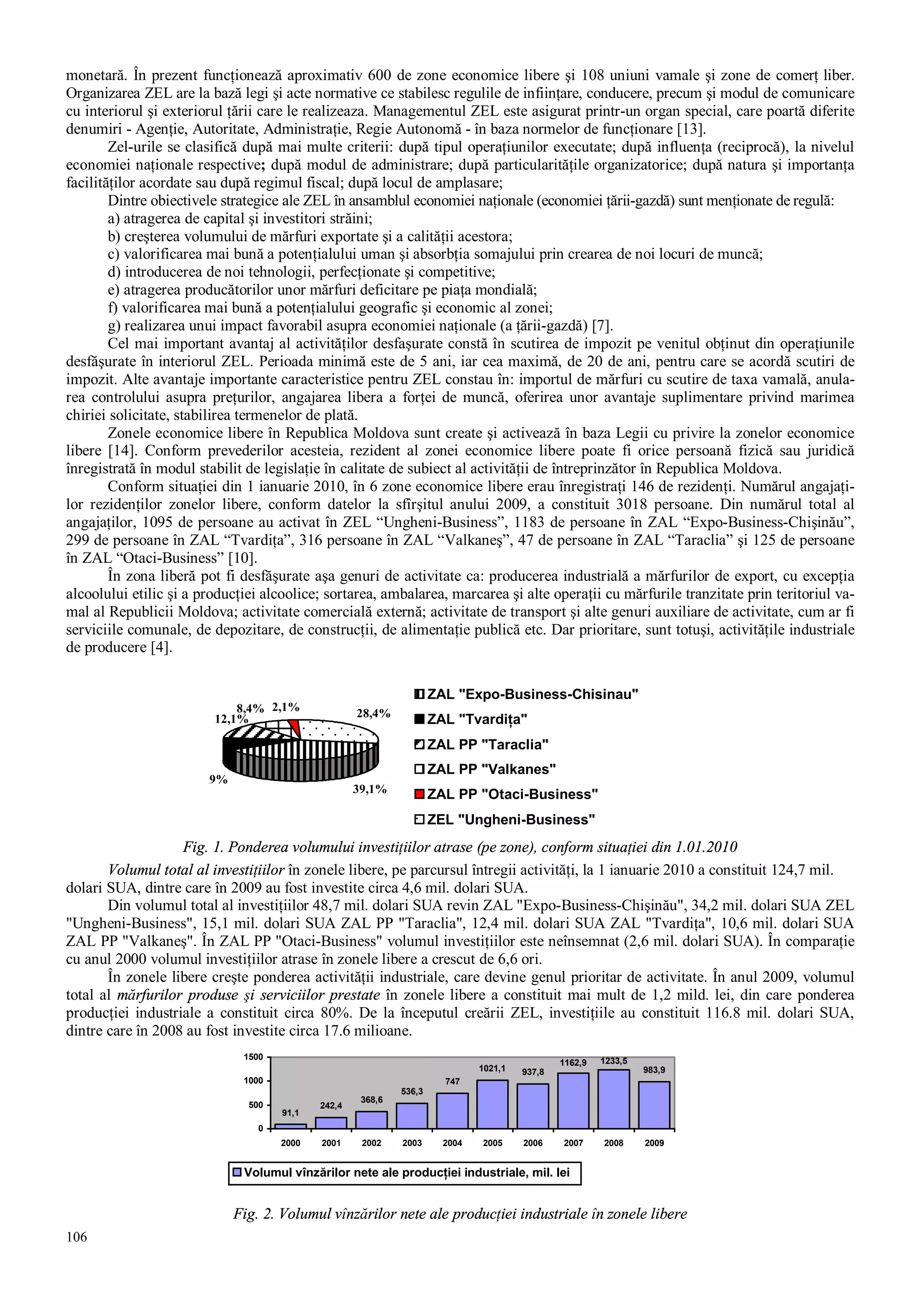 106
monetară. În prezent funcţionează aproximativ 600 de zone economice libere şi 108 uniuni vamale şi zone de comerţ liber.
Organizarea ZEL are la bază legi şi acte normative ce stabilesc regulile de infiinţare, conducere, precum şi modul de comunicare
cu interiorul şi exteriorul ţării care le realizeaza. Managementul ZEL este asigurat printr-un organ special, care poartă diferite
denumiri - Agenţie, Autoritate, Administraţie, Regie Autonomă - în baza normelor de funcţionare [13].
Zel-urile se clasifică după mai multe criterii: după tipul operaţiunilor executate; după influenţa (reciprocă), la nivelul
economiei naţionale respective; după modul de administrare; după particularităţile organizatorice; după natura şi importanţa
facilităţilor acordate sau după regimul fiscal; după locul de amplasare;
Dintre obiectivele strategice ale ZEL în ansamblul economiei naţionale (economiei ţării-gazdă) sunt menţionate de regulă:
a) atragerea de capital şi investitori străini;
b) creşterea volumului de mărfuri exportate şi a calităţii acestora;
c) valorificarea mai bună a potenţialului uman şi absorbţia somajului prin crearea de noi locuri de muncă;
d) introducerea de noi tehnologii, perfecţionate şi competitive;
e) atragerea producătorilor unor mărfuri deficitare pe piaţa mondială;
f) valorificarea mai bună a potenţialului geografic şi economic al zonei;
g) realizarea unui impact favorabil asupra economiei naţionale (a ţării-gazdă) [7].
Cel mai important avantaj al activităţilor desfaşurate constă în scutirea de impozit pe venitul obţinut din operaţiunile
desfăşurate în interiorul ZEL. Perioada minimă este de 5 ani, iar cea maximă, de 20 de ani, pentru care se acordă scutiri de
impozit. Alte avantaje importante caracteristice pentru ZEL constau în: importul de mărfuri cu scutire de taxa vamală, anula-
rea controlului asupra preţurilor, angajarea libera a forţei de muncă, oferirea unor avantaje suplimentare privind marimea
chiriei solicitate, stabilirea termenelor de plată.
Zonele economice libere în Republica Moldova sunt create şi activează în baza Legii cu privire la zonelor economice
libere [14]. Conform prevederilor acesteia, rezident al zonei economice libere poate fi orice persoană fizică sau juridică
înregistrată în modul stabilit de legislaţie în calitate de subiect al activităţii de întreprinzător în Republica Moldova.
Conform situaţiei din 1 ianuarie 2010, în 6 zone economice libere erau înregistraţi 146 de rezidenţi. Numărul angajaţi-
lor rezidenţilor zonelor libere, conform datelor la sfîrşitul anului 2009, a constituit 3018 persoane. Din numărul total al
angajaţilor, 1095 de persoane au activat în ZEL “Ungheni-Business”, 1183 de persoane în ZAL “Expo-Business-Chişinău”,
299 de persoane în ZAL “Tvardiţa”, 316 persoane în ZAL “Valkaneş”, 47 de persoane în ZAL “Taraclia” şi 125 de persoane
în ZAL “Otaci-Business” [10].
În zona liberă pot fi desfăşurate aşa genuri de activitate ca: producerea industrială a mărfurilor de export, cu excepţia
alcoolului etilic şi a producţiei alcoolice; sortarea, ambalarea, marcarea şi alte operaţii cu mărfurile tranzitate prin teritoriul va-
mal al Republicii Moldova; activitate comercială externă; activitate de transport şi alte genuri auxiliare de activitate, cum ar fi
serviciile comunale, de depozitare, de construcţii, de alimentaţie publică etc. Dar prioritare, sunt totuşi, activităţile industriale
de producere [4].
Fig. 1. Ponderea volumului investiţiilor atrase (pe zone), conform situaţiei din 1.01.2010
Volumul total al investiţiilor în zonele libere, pe parcursul întregii activităţi, la 1 ianuarie 2010 a constituit 124,7 mil.
dolari SUA, dintre care în 2009 au fost investite circa 4,6 mil. dolari SUA.
Din volumul total al investiţiilor 48,7 mil. dolari SUA revin ZAL "Expo-Business-Chişinău", 34,2 mil. dolari SUA ZEL
"Ungheni-Business", 15,1 mil. dolari SUA ZAL PP "Taraclia", 12,4 mil. dolari SUA ZAL "Tvardiţa", 10,6 mil. dolari SUA
ZAL PP "Valkaneş". În ZAL PP "Otaci-Business" volumul investiţiilor este neînsemnat (2,6 mil. dolari SUA). În comparaţie
cu anul 2000 volumul investiţiilor atrase în zonele libere a crescut de 6,6 ori.
În zonele libere creşte ponderea activităţii industriale, care devine genul prioritar de activitate. În anul 2009, volumul
total al mărfurilor produse şi serviciilor prestate în zonele libere a constituit mai mult de 1,2 mild. lei, din care ponderea
producţiei industriale a constituit circa 80%. De la începutul creării ZEL, investiţiile au constituit 116.8 mil. dolari SUA,
dintre care în 2008 au fost investite circa 17.6 milioane.
91,1
242,4
368,6
536,3
747
1021,1 937,8 983,9
1233,51162,9
0
500
1000
1500
2000 2001 2002 2003 2004 2005 2006 2007 2008 2009
Volumul vînzărilor nete ale producţiei industriale, mil. lei
Fig. 2. Volumul vînzărilor nete ale producţiei industriale în zonele libere
28,4%8,4%
9,9%
12,1%
39,1%
2,1%
ZAL "Expo-Business-Chisinau"
ZAL "Tvardiţa"
ZAL PP "Taraclia"
ZAL PP "Valkanes"
ZAL PP "Otaci-Business"
ZEL "Ungheni-Business"
 