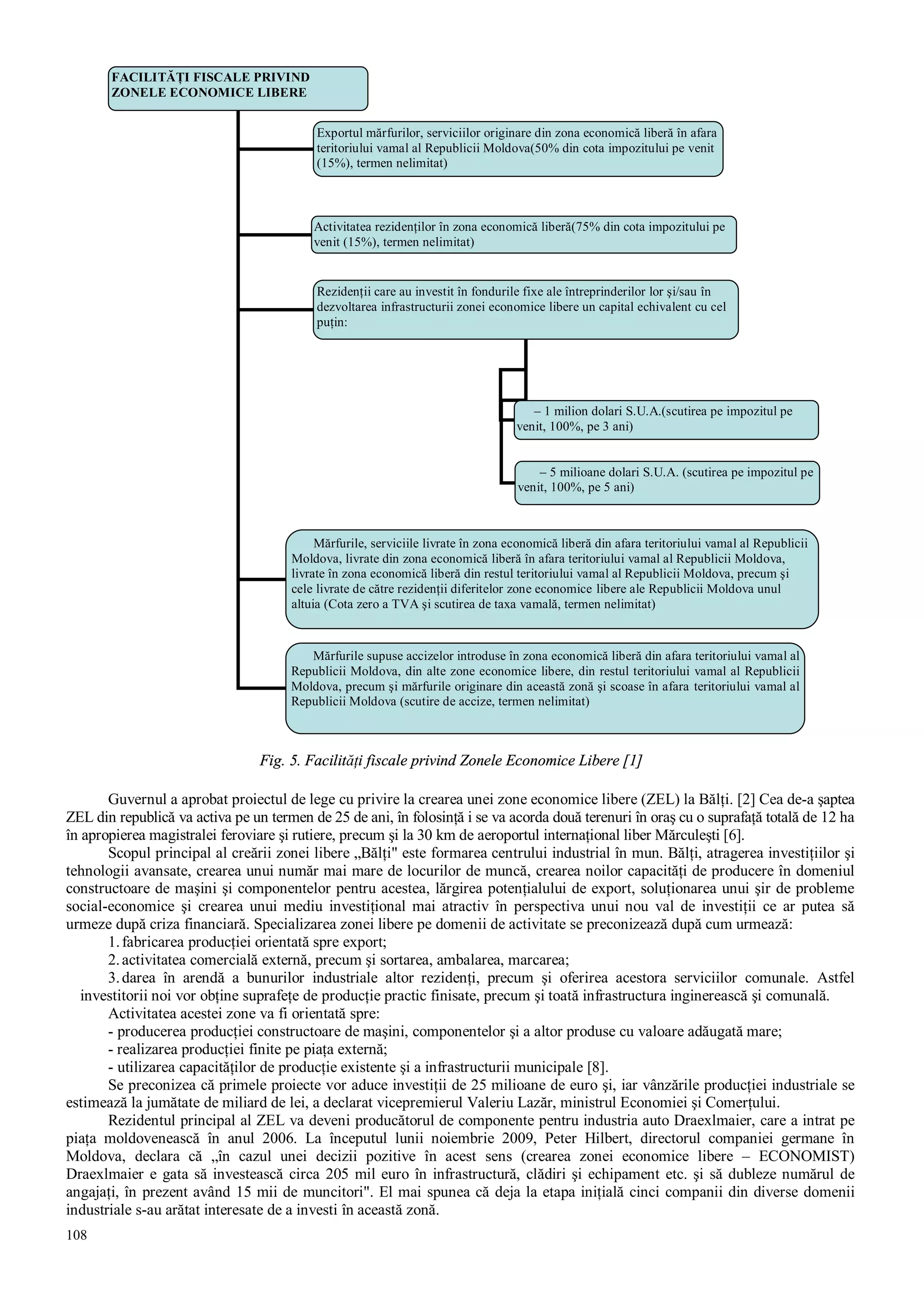 108
Guvernul a aprobat proiectul de lege cu privire la crearea unei zone economice libere (ZEL) la Bălţi. [2] Cea de-a şaptea
ZEL din republică va activa pe un termen de 25 de ani, în folosinţă i se va acorda două terenuri în oraş cu o suprafaţă totală de 12 ha
în apropierea magistralei feroviare şi rutiere, precum şi la 30 km de aeroportul internaţional liber Mărculeşti [6].
Scopul principal al creării zonei libere „Bălţi" este formarea centrului industrial în mun. Bălţi, atragerea investiţiilor şi
tehnologii avansate, crearea unui număr mai mare de locurilor de muncă, crearea noilor capacităţi de producere în domeniul
constructoare de maşini şi componentelor pentru acestea, lărgirea potenţialului de export, soluţionarea unui şir de probleme
social-economice şi crearea unui mediu investiţional mai atractiv în perspectiva unui nou val de investiţii ce ar putea să
urmeze după criza financiară. Specializarea zonei libere pe domenii de activitate se preconizează după cum urmează:
1.fabricarea producţiei orientată spre export;
2.activitatea comercială externă, precum şi sortarea, ambalarea, marcarea;
3.darea în arendă a bunurilor industriale altor rezidenţi, precum şi oferirea acestora serviciilor comunale. Astfel
investitorii noi vor obţine suprafeţe de producţie practic finisate, precum şi toată infrastructura inginerească şi comunală.
Activitatea acestei zone va fi orientată spre:
- producerea producţiei constructoare de maşini, componentelor şi a altor produse cu valoare adăugată mare;
- realizarea producţiei finite pe piaţa externă;
- utilizarea capacităţilor de producţie existente şi a infrastructurii municipale [8].
Se preconizea că primele proiecte vor aduce investiţii de 25 milioane de euro şi, iar vânzările producţiei industriale se
estimează la jumătate de miliard de lei, a declarat vicepremierul Valeriu Lazăr, ministrul Economiei şi Comerţului.
Rezidentul principal al ZEL va deveni producătorul de componente pentru industria auto Draexlmaier, care a intrat pe
piaţa moldovenească în anul 2006. La începutul lunii noiembrie 2009, Peter Hilbert, directorul companiei germane în
Moldova, declara că „în cazul unei decizii pozitive în acest sens (crearea zonei economice libere – ECONOMIST)
Draexlmaier e gata să investească circa 205 mil euro în infrastructură, clădiri şi echipament etc. şi să dubleze numărul de
angajaţi, în prezent având 15 mii de muncitori". El mai spunea că deja la etapa iniţială cinci companii din diverse domenii
industriale s-au arătat interesate de a investi în această zonă.
FACILITĂŢI FISCALE PRIVIND
ZONELE ECONOMICE LIBERE
Exportul mărfurilor, serviciilor originare din zona economică liberă în afara
teritoriului vamal al Republicii Moldova(50% din cota impozitului pe venit
(15%), termen nelimitat)
Activitatea rezidenţilor în zona economică liberă(75% din cota impozitului pe
venit (15%), termen nelimitat)
Rezidenţii care au investit în fondurile fixe ale întreprinderilor lor şi/sau în
dezvoltarea infrastructurii zonei economice libere un capital echivalent cu cel
puţin:
– 1 milion dolari S.U.A.(scutirea pe impozitul pe
venit, 100%, pe 3 ani)
– 5 milioane dolari S.U.A. (scutirea pe impozitul pe
venit, 100%, pe 5 ani)
Mărfurile, serviciile livrate în zona economică liberă din afara teritoriului vamal al Republicii
Moldova, livrate din zona economică liberă în afara teritoriului vamal al Republicii Moldova,
livrate în zona economică liberă din restul teritoriului vamal al Republicii Moldova, precum şi
cele livrate de către rezidenţii diferitelor zone economice libere ale Republicii Moldova unul
altuia (Cota zero a TVA şi scutirea de taxa vamală, termen nelimitat)
Mărfurile supuse accizelor introduse în zona economică liberă din afara teritoriului vamal al
Republicii Moldova, din alte zone economice libere, din restul teritoriului vamal al Republicii
Moldova, precum şi mărfurile originare din această zonă şi scoase în afara teritoriului vamal al
Republicii Moldova (scutire de accize, termen nelimitat)
Fig. 5. Facilităţi fiscale privind Zonele Economice Libere [1]
 