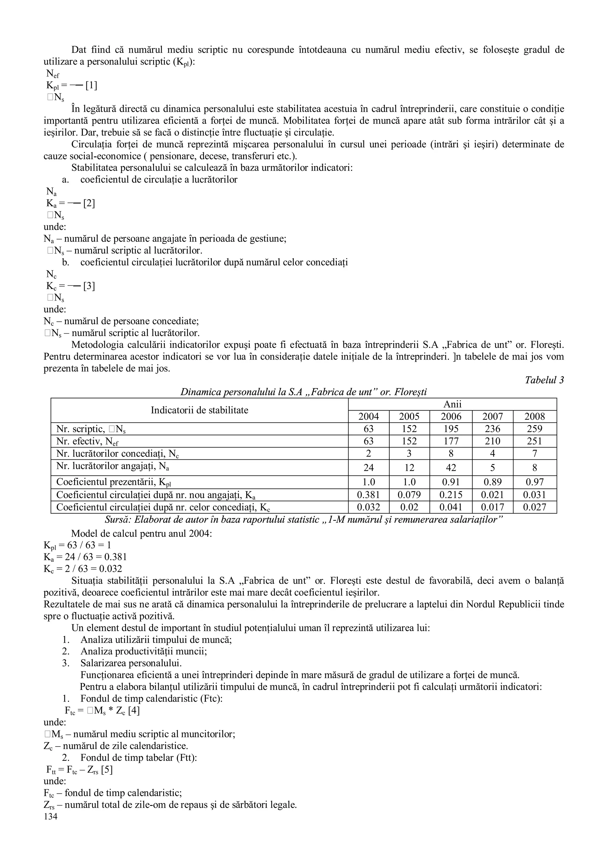 134
Dat fiind că numărul mediu scriptic nu corespunde întotdeauna cu numărul mediu efectiv, se foloseşte gradul de
utilizare a personalului scriptic (Kpl):
Nef
Kpl = −─ [1]
Ns
În legătură directă cu dinamica personalului este stabilitatea acestuia în cadrul întreprinderii, care constituie o condiţie
importantă pentru utilizarea eficientă a forţei de muncă. Mobilitatea forţei de muncă apare atât sub forma intrărilor cât şi a
ieşirilor. Dar, trebuie să se facă o distincţie între fluctuaţie şi circulaţie.
Circulaţia forţei de muncă reprezintă mişcarea personalului în cursul unei perioade (intrări şi ieşiri) determinate de
cauze social-economice ( pensionare, decese, transferuri etc.).
Stabilitatea personalului se calculează în baza următorilor indicatori:
a. coeficientul de circulaţie a lucrătorilor
Na
Ka = −─ [2]
Ns
unde:
Na – numărul de persoane angajate în perioada de gestiune;
Ns – numărul scriptic al lucrătorilor.
b. coeficientul circulaţiei lucrătorilor după numărul celor concediaţi
Nc
Kc = −─ [3]
Ns
unde:
Nc – numărul de persoane concediate;
Ns – numărul scriptic al lucrătorilor.
Metodologia calculării indicatorilor expuşi poate fi efectuată în baza întreprinderii S.A „Fabrica de unt” or. Floreşti.
Pentru determinarea acestor indicatori se vor lua în consideraţie datele iniţiale de la întreprinderi. ]n tabelele de mai jos vom
prezenta în tabelele de mai jos.
Tabelul 3
Dinamica personalului la S.A „Fabrica de unt” or. Floreşti
Anii
Indicatorii de stabilitate
2004 2005 2006 2007 2008
Nr. scriptic, Ns 63 152 195 236 259
Nr. efectiv, Nef 63 152 177 210 251
Nr. lucrătorilor concediaţi, Nc 2 3 8 4 7
Nr. lucrătorilor angajaţi, Na 24 12 42 5 8
Coeficientul prezentării, Kpl 1.0 1.0 0.91 0.89 0.97
Coeficientul circulaţiei după nr. nou angajaţi, Ka 0.381 0.079 0.215 0.021 0.031
Coeficientul circulaţiei după nr. celor concediaţi, Kc 0.032 0.02 0.041 0.017 0.027
Sursă: Elaborat de autor în baza raportului statistic „1-M numărul şi remunerarea salariaţilor”
Model de calcul pentru anul 2004:
Kpl = 63 / 63 = 1
Ka = 24 / 63 = 0.381
Kc = 2 / 63 = 0.032
Situaţia stabilităţii personalului la S.A „Fabrica de unt” or. Floreşti este destul de favorabilă, deci avem o balanţă
pozitivă, deoarece coeficientul intrărilor este mai mare decât coeficientul ieşirilor.
Rezultatele de mai sus ne arată că dinamica personalului la întreprinderile de prelucrare a laptelui din Nordul Republicii tinde
spre o fluctuaţie activă pozitivă.
Un element destul de important în studiul potenţialului uman îl reprezintă utilizarea lui:
1. Analiza utilizării timpului de muncă;
2. Analiza productivităţii muncii;
3. Salarizarea personalului.
Funcţionarea eficientă a unei întreprinderi depinde în mare măsură de gradul de utilizare a forţei de muncă.
Pentru a elabora bilanţul utilizării timpului de muncă, în cadrul întreprinderii pot fi calculaţi următorii indicatori:
1. Fondul de timp calendaristic (Ftc):
Ftc = Ms * Zc [4]
unde:
Ms – numărul mediu scriptic al muncitorilor;
Zc – numărul de zile calendaristice.
2. Fondul de timp tabelar (Ftt):
Ftt = Ftc – Zrs [5]
unde:
Ftc – fondul de timp calendaristic;
Zrs – numărul total de zile-om de repaus şi de sărbători legale.
 