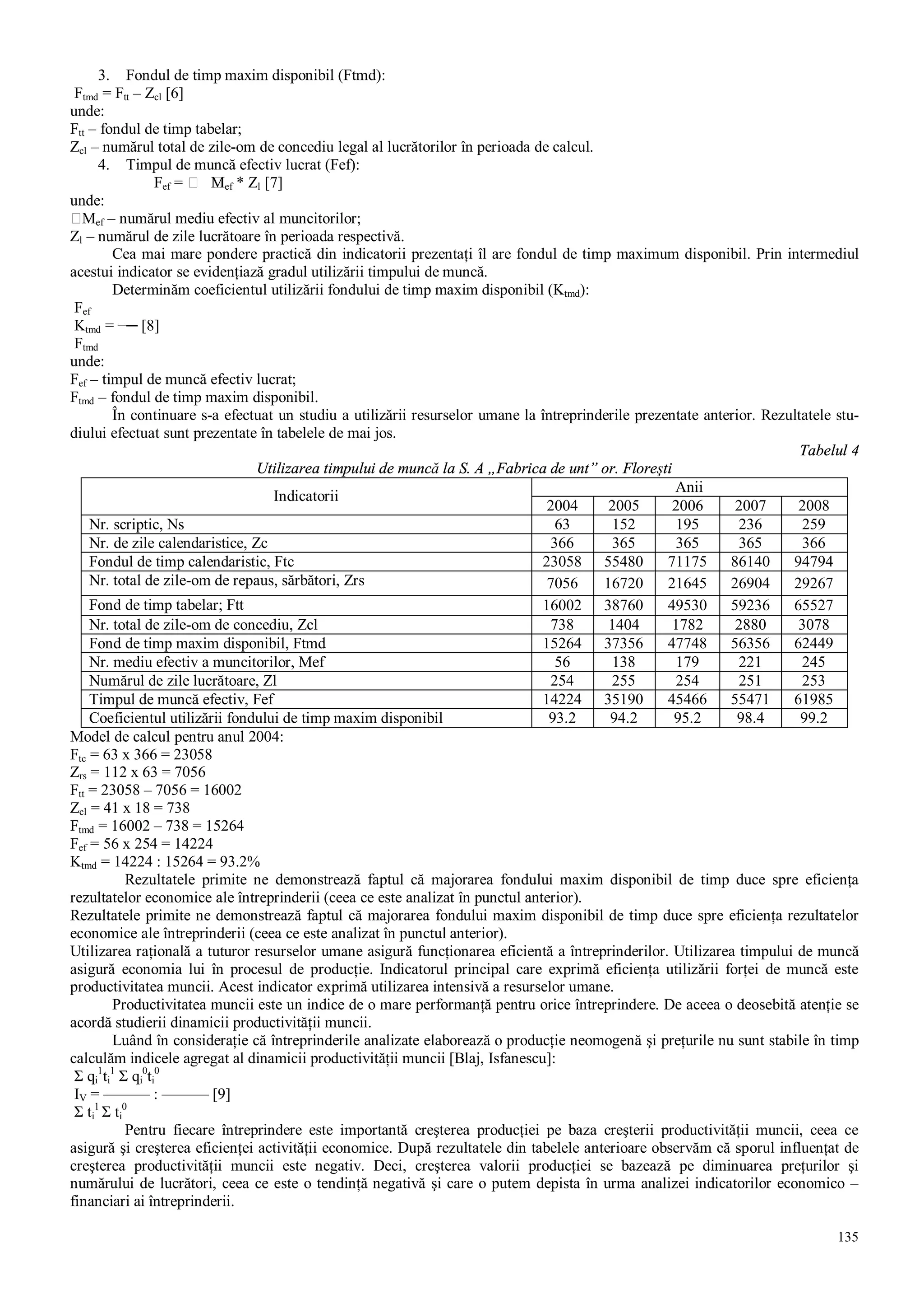 135
3. Fondul de timp maxim disponibil (Ftmd):
Ftmd = Ftt – Zcl [6]
unde:
Ftt – fondul de timp tabelar;
Zcl – numărul total de zile-om de concediu legal al lucrătorilor în perioada de calcul.
4. Timpul de muncă efectiv lucrat (Fef):
Fef = Mef * Zl [7]
unde:
Mef – numărul mediu efectiv al muncitorilor;
Zl – numărul de zile lucrătoare în perioada respectivă.
Cea mai mare pondere practică din indicatorii prezentaţi îl are fondul de timp maximum disponibil. Prin intermediul
acestui indicator se evidenţiază gradul utilizării timpului de muncă.
Determinăm coeficientul utilizării fondului de timp maxim disponibil (Ktmd):
Fef
Ktmd = −─ [8]
Ftmd
unde:
Fef – timpul de muncă efectiv lucrat;
Ftmd – fondul de timp maxim disponibil.
În continuare s-a efectuat un studiu a utilizării resurselor umane la întreprinderile prezentate anterior. Rezultatele stu-
diului efectuat sunt prezentate în tabelele de mai jos.
Tabelul 4
Utilizarea timpului de muncă la S. A „Fabrica de unt” or. Floreşti
Anii
Indicatorii
2004 2005 2006 2007 2008
Nr. scriptic, Ns 63 152 195 236 259
Nr. de zile calendaristice, Zc 366 365 365 365 366
Fondul de timp calendaristic, Ftc 23058 55480 71175 86140 94794
Nr. total de zile-om de repaus, sărbători, Zrs 7056 16720 21645 26904 29267
Fond de timp tabelar; Ftt 16002 38760 49530 59236 65527
Nr. total de zile-om de concediu, Zcl 738 1404 1782 2880 3078
Fond de timp maxim disponibil, Ftmd 15264 37356 47748 56356 62449
Nr. mediu efectiv a muncitorilor, Mef 56 138 179 221 245
Numărul de zile lucrătoare, Zl 254 255 254 251 253
Timpul de muncă efectiv, Fef 14224 35190 45466 55471 61985
Coeficientul utilizării fondului de timp maxim disponibil 93.2 94.2 95.2 98.4 99.2
Model de calcul pentru anul 2004:
Ftc = 63 x 366 = 23058
Zrs = 112 x 63 = 7056
Ftt = 23058 – 7056 = 16002
Zcl = 41 x 18 = 738
Ftmd = 16002 – 738 = 15264
Fef = 56 x 254 = 14224
Ktmd = 14224 : 15264 = 93.2%
Rezultatele primite ne demonstrează faptul că majorarea fondului maxim disponibil de timp duce spre eficienţa
rezultatelor economice ale întreprinderii (ceea ce este analizat în punctul anterior).
Rezultatele primite ne demonstrează faptul că majorarea fondului maxim disponibil de timp duce spre eficienţa rezultatelor
economice ale întreprinderii (ceea ce este analizat în punctul anterior).
Utilizarea raţională a tuturor resurselor umane asigură funcţionarea eficientă a întreprinderilor. Utilizarea timpului de muncă
asigură economia lui în procesul de producţie. Indicatorul principal care exprimă eficienţa utilizării forţei de muncă este
productivitatea muncii. Acest indicator exprimă utilizarea intensivă a resurselor umane.
Productivitatea muncii este un indice de o mare performanţă pentru orice întreprindere. De aceea o deosebită atenţie se
acordă studierii dinamicii productivităţii muncii.
Luând în consideraţie că întreprinderile analizate elaborează o producţie neomogenă şi preţurile nu sunt stabile în timp
calculăm indicele agregat al dinamicii productivităţii muncii [Blaj, Isfanescu]:
Σ qi
1
ti
1
Σ qi
0
ti
0
IV = ——— : ——— [9]
Σ ti
1
Σ ti
0
Pentru fiecare întreprindere este importantă creşterea producţiei pe baza creşterii productivităţii muncii, ceea ce
asigură şi creşterea eficienţei activităţii economice. După rezultatele din tabelele anterioare observăm că sporul influenţat de
creşterea productivităţii muncii este negativ. Deci, creşterea valorii producţiei se bazează pe diminuarea preţurilor şi
numărului de lucrători, ceea ce este o tendinţă negativă şi care o putem depista în urma analizei indicatorilor economico –
financiari ai întreprinderii.
 