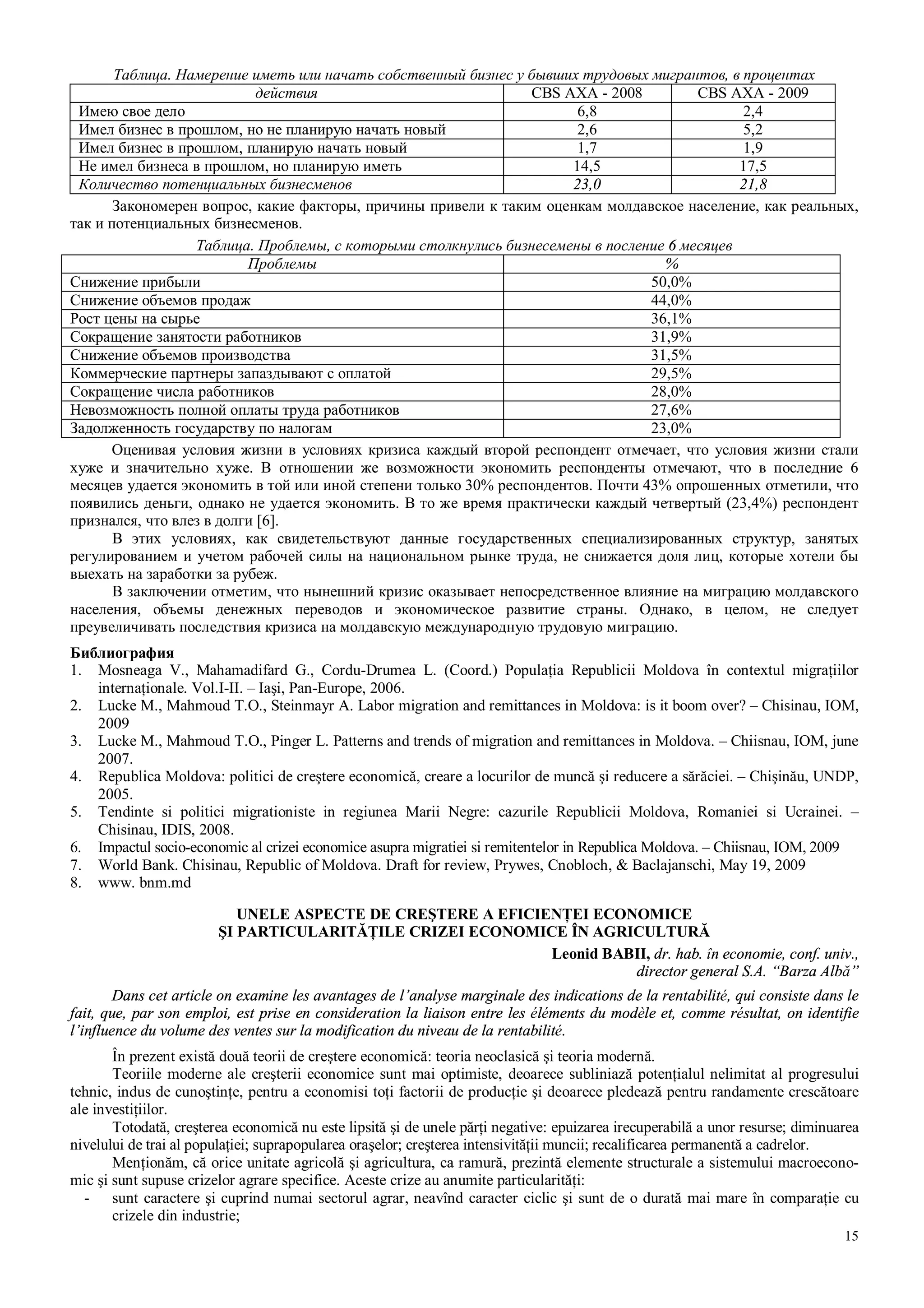 15
Таблица. Намерение иметь или начать собственный бизнес у бывших трудовых мигрантов, в процентах
действия CBS AXA - 2008 CBS AXA - 2009
Имею свое дело 6,8 2,4
Имел бизнес в прошлом, но не планирую начать новый 2,6 5,2
Имел бизнес в прошлом, планирую начать новый 1,7 1,9
Не имел бизнеса в прошлом, но планирую иметь 14,5 17,5
Количество потенциальных бизнесменов 23,0 21,8
Закономерен вопрос, какие факторы, причины привели к таким оценкам молдавское население, как реальных,
так и потенциальных бизнесменов.
Таблица. Проблемы, с которыми столкнулись бизнесемены в посление 6 месяцев
Проблемы %
Снижение прибыли 50,0%
Снижение объемов продаж 44,0%
Рост цены на сырье 36,1%
Сокращение занятости работников 31,9%
Снижение объемов производства 31,5%
Коммерческие партнеры запаздывают с оплатой 29,5%
Сокращение числа работников 28,0%
Невозможность полной оплаты труда работников 27,6%
Задолженность государству по налогам 23,0%
Оценивая условия жизни в условиях кризиса каждый второй респондент отмечает, что условия жизни стали
хуже и значительно хуже. В отношении же возможности экономить респонденты отмечают, что в последние 6
месяцев удается экономить в той или иной степени только 30% респондентов. Почти 43% опрошенных отметили, что
появились деньги, однако не удается экономить. В то же время практически каждый четвертый (23,4%) респондент
признался, что влез в долги [6].
В этих условиях, как свидетельствуют данные государственных специализированных структур, занятых
регулированием и учетом рабочей силы на национальном рынке труда, не снижается доля лиц, которые хотели бы
выехать на заработки за рубеж.
В заключении отметим, что нынешний кризис оказывает непосредственное влияние на миграцию молдавского
населения, объемы денежных переводов и экономическое развитие страны. Однако, в целом, не следует
преувеличивать последствия кризиса на молдавскую международную трудовую миграцию.
Библиография
1. Mosneaga V., Mahamadifard G., Cordu-Drumea L. (Coord.) Populaţia Republicii Moldova în contextul migraţiilor
internaţionale. Vol.I-II. – Iaşi, Pan-Europe, 2006.
2. Lucke M., Mahmoud T.O., Steinmayr A. Labor migration and remittances in Moldova: is it boom over? – Chisinau, IOM,
2009
3. Lucke M., Mahmoud T.O., Pinger L. Patterns and trends of migration and remittances in Moldova. – Chiisnau, IOM, june
2007.
4. Republica Moldova: politici de creştere economică, creare a locurilor de muncă şi reducere a sărăciei. – Chişinău, UNDP,
2005.
5. Tendinte si politici migrationiste in regiunea Marii Negre: cazurile Republicii Moldova, Romaniei si Ucrainei. –
Chisinau, IDIS, 2008.
6. Impactul socio-economic al crizei economice asupra migratiei si remitentelor in Republica Moldova. – Chiisnau, IOM, 2009
7. World Bank. Chisinau, Republic of Moldova. Draft for review, Prywes, Cnobloch, & Baclajanschi, May 19, 2009
8. www. bnm.md
UNELE ASPECTE DE CREŞTERE A EFICIENŢEI ECONOMICE
ŞI PARTICULARITĂŢILE CRIZEI ECONOMICE ÎN AGRICULTURĂ
Leonid BABII, dr. hab. în economie, conf. univ.,
director general S.A. “Barza Albă”
Dans cet article on examine les avantages de l’analyse marginale des indications de la rentabilité, qui consiste dans le
fait, que, par son emploi, est prise en consideration la liaison entre les éléments du modèle et, comme résultat, on identifie
l’influence du volume des ventes sur la modification du niveau de la rentabilité.
În prezent există două teorii de creştere economică: teoria neoclasică şi teoria modernă.
Teoriile moderne ale creşterii economice sunt mai optimiste, deoarece subliniază potenţialul nelimitat al progresului
tehnic, indus de cunoştinţe, pentru a economisi toţi factorii de producţie şi deoarece pledează pentru randamente crescătoare
ale investiţiilor.
Totodată, creşterea economică nu este lipsită şi de unele părţi negative: epuizarea irecuperabilă a unor resurse; diminuarea
nivelului de trai al populaţiei; suprapopularea oraşelor; creşterea intensivităţii muncii; recalificarea permanentă a cadrelor.
Menţionăm, că orice unitate agricolă şi agricultura, ca ramură, prezintă elemente structurale a sistemului macroecono-
mic şi sunt supuse crizelor agrare specifice. Aceste crize au anumite particularităţi:
- sunt caractere şi cuprind numai sectorul agrar, neavînd caracter ciclic şi sunt de o durată mai mare în comparaţie cu
crizele din industrie;
 