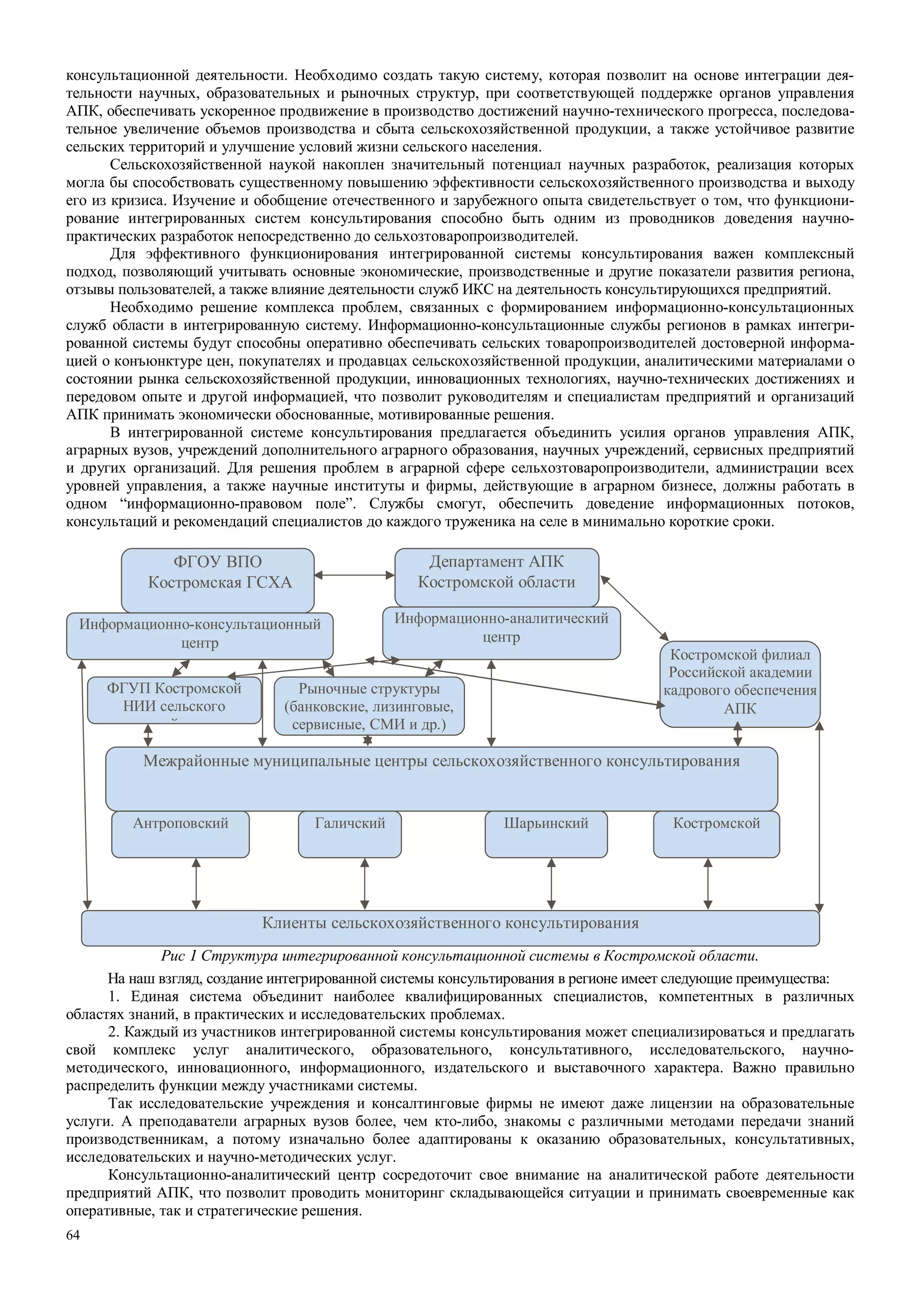 64
консультационной деятельности. Необходимо создать такую систему, которая позволит на основе интеграции дея-
тельности научных, образовательных и рыночных структур, при соответствующей поддержке органов управления
АПК, обеспечивать ускоренное продвижение в производство достижений научно-технического прогресса, последова-
тельное увеличение объемов производства и сбыта сельскохозяйственной продукции, а также устойчивое развитие
сельских территорий и улучшение условий жизни сельского населения.
Сельскохозяйственной наукой накоплен значительный потенциал научных разработок, реализация которых
могла бы способствовать существенному повышению эффективности сельскохозяйственного производства и выходу
его из кризиса. Изучение и обобщение отечественного и зарубежного опыта свидетельствует о том, что функциони-
рование интегрированных систем консультирования способно быть одним из проводников доведения научно-
практических разработок непосредственно до сельхозтоваропроизводителей.
Для эффективного функционирования интегрированной системы консультирования важен комплексный
подход, позволяющий учитывать основные экономические, производственные и другие показатели развития региона,
отзывы пользователей, а также влияние деятельности служб ИКС на деятельность консультирующихся предприятий.
Необходимо решение комплекса проблем, связанных с формированием информационно-консультационных
служб области в интегрированную систему. Информационно-консультационные службы регионов в рамках интегри-
рованной системы будут способны оперативно обеспечивать сельских товаропроизводителей достоверной информа-
цией о конъюнктуре цен, покупателях и продавцах сельскохозяйственной продукции, аналитическими материалами о
состоянии рынка сельскохозяйственной продукции, инновационных технологиях, научно-технических достижениях и
передовом опыте и другой информацией, что позволит руководителям и специалистам предприятий и организаций
АПК принимать экономически обоснованные, мотивированные решения.
В интегрированной системе консультирования предлагается объединить усилия органов управления АПК,
аграрных вузов, учреждений дополнительного аграрного образования, научных учреждений, сервисных предприятий
и других организаций. Для решения проблем в аграрной сфере сельхозтоваропроизводители, администрации всех
уровней управления, а также научные институты и фирмы, действующие в аграрном бизнесе, должны работать в
одном “информационно-правовом поле”. Службы смогут, обеспечить доведение информационных потоков,
консультаций и рекомендаций специалистов до каждого труженика на селе в минимально короткие сроки.
Рис 1 Структура интегрированной консультационной системы в Костромской области.
На наш взгляд, создание интегрированной системы консультирования в регионе имеет следующие преимущества:
1. Единая система объединит наиболее квалифицированных специалистов, компетентных в различных
областях знаний, в практических и исследовательских проблемах.
2. Каждый из участников интегрированной системы консультирования может специализироваться и предлагать
свой комплекс услуг аналитического, образовательного, консультативного, исследовательского, научно-
методического, инновационного, информационного, издательского и выставочного характера. Важно правильно
распределить функции между участниками системы.
Так исследовательские учреждения и консалтинговые фирмы не имеют даже лицензии на образовательные
услуги. А преподаватели аграрных вузов более, чем кто-либо, знакомы с различными методами передачи знаний
производственникам, а потому изначально более адаптированы к оказанию образовательных, консультативных,
исследовательских и научно-методических услуг.
Консультационно-аналитический центр сосредоточит свое внимание на аналитической работе деятельности
предприятий АПК, что позволит проводить мониторинг складывающейся ситуации и принимать своевременные как
оперативные, так и стратегические решения.
Департамент АПК
Костромской области
Информационно-аналитический
центр
Межрайонные муниципальные центры сельскохозяйственного консультирования
Антроповский
ФГОУ ВПО
Костромская ГСХА
Галичский Шарьинский Костромской
Информационно-консультационный
центр
Клиенты сельскохозяйственного консультирования
Костромской филиал
Российской академии
кадрового обеспечения
АПК
ФГУП Костромской
НИИ сельского
хозяйства
Рыночные структуры
(банковские, лизинговые,
сервисные, СМИ и др.)
 