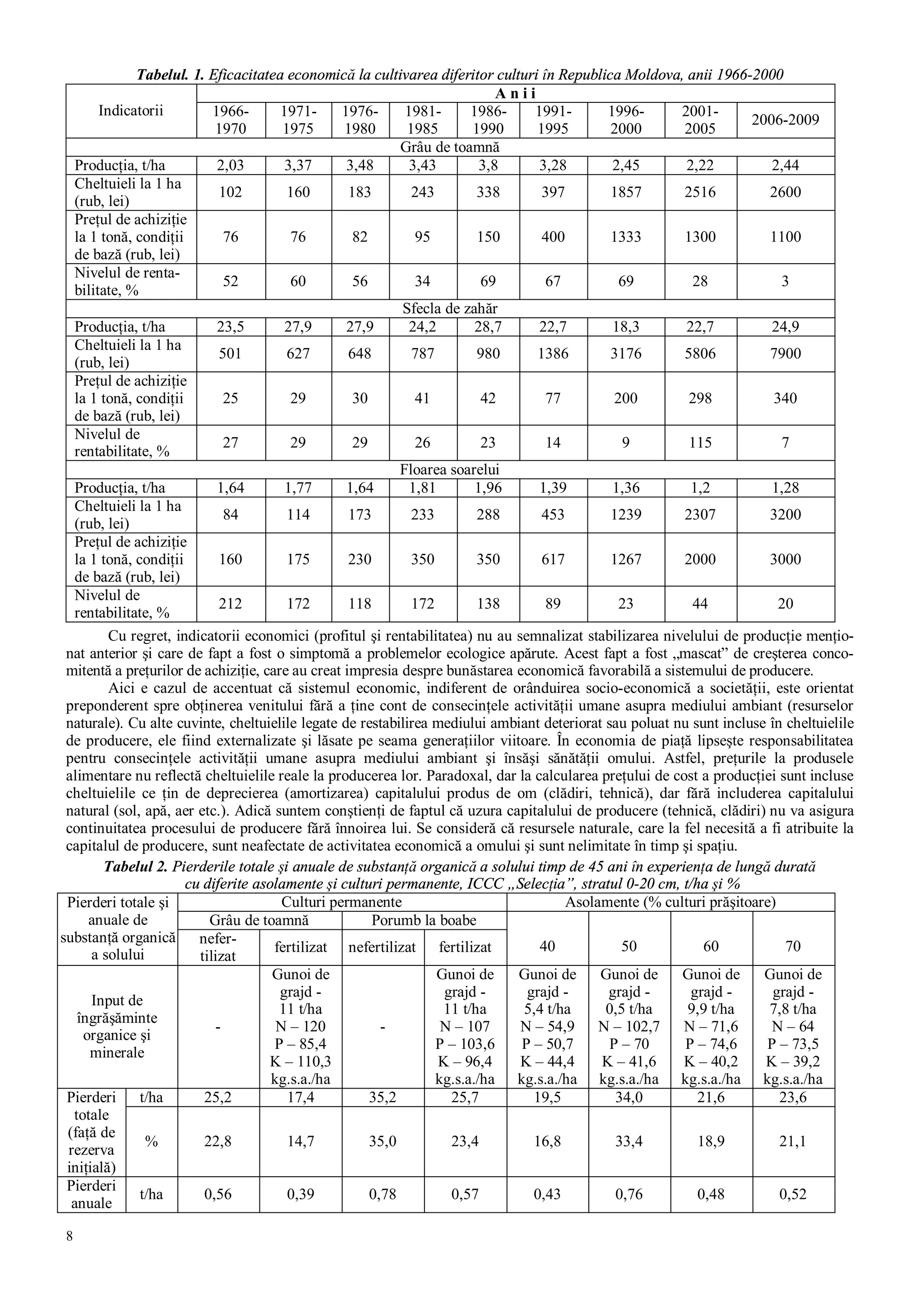 8
Tabelul. 1. Eficacitatea economică la cultivarea diferitor culturi în Republica Moldova, anii 1966-2000
A n i i
Indicatorii 1966-
1970
1971-
1975
1976-
1980
1981-
1985
1986-
1990
1991-
1995
1996-
2000
2001-
2005
2006-2009
Grâu de toamnă
Producţia, t/ha 2,03 3,37 3,48 3,43 3,8 3,28 2,45 2,22 2,44
Cheltuieli la 1 ha
(rub, lei)
102 160 183 243 338 397 1857 2516 2600
Preţul de achiziţie
la 1 tonă, condiţii
de bază (rub, lei)
76 76 82 95 150 400 1333 1300 1100
Nivelul de renta-
bilitate, %
52 60 56 34 69 67 69 28 3
Sfecla de zahăr
Producţia, t/ha 23,5 27,9 27,9 24,2 28,7 22,7 18,3 22,7 24,9
Cheltuieli la 1 ha
(rub, lei)
501 627 648 787 980 1386 3176 5806 7900
Preţul de achiziţie
la 1 tonă, condiţii
de bază (rub, lei)
25 29 30 41 42 77 200 298 340
Nivelul de
rentabilitate, %
27 29 29 26 23 14 9 115 7
Floarea soarelui
Producţia, t/ha 1,64 1,77 1,64 1,81 1,96 1,39 1,36 1,2 1,28
Cheltuieli la 1 ha
(rub, lei)
84 114 173 233 288 453 1239 2307 3200
Preţul de achiziţie
la 1 tonă, condiţii
de bază (rub, lei)
160 175 230 350 350 617 1267 2000 3000
Nivelul de
rentabilitate, %
212 172 118 172 138 89 23 44 20
Cu regret, indicatorii economici (profitul şi rentabilitatea) nu au semnalizat stabilizarea nivelului de producţie menţio-
nat anterior şi care de fapt a fost o simptomă a problemelor ecologice apărute. Acest fapt a fost „mascat” de creşterea conco-
mitentă a preţurilor de achiziţie, care au creat impresia despre bunăstarea economică favorabilă a sistemului de producere.
Aici e cazul de accentuat că sistemul economic, indiferent de orânduirea socio-economică a societăţii, este orientat
preponderent spre obţinerea venitului fără a ţine cont de consecinţele activităţii umane asupra mediului ambiant (resurselor
naturale). Cu alte cuvinte, cheltuielile legate de restabilirea mediului ambiant deteriorat sau poluat nu sunt incluse în cheltuielile
de producere, ele fiind externalizate şi lăsate pe seama generaţiilor viitoare. În economia de piaţă lipseşte responsabilitatea
pentru consecinţele activităţii umane asupra mediului ambiant şi însăşi sănătăţii omului. Astfel, preţurile la produsele
alimentare nu reflectă cheltuielile reale la producerea lor. Paradoxal, dar la calcularea preţului de cost a producţiei sunt incluse
cheltuielile ce ţin de deprecierea (amortizarea) capitalului produs de om (clădiri, tehnică), dar fără includerea capitalului
natural (sol, apă, aer etc.). Adică suntem conştienţi de faptul că uzura capitalului de producere (tehnică, clădiri) nu va asigura
continuitatea procesului de producere fără înnoirea lui. Se consideră că resursele naturale, care la fel necesită a fi atribuite la
capitalul de producere, sunt neafectate de activitatea economică a omului şi sunt nelimitate în timp şi spaţiu.
Tabelul 2. Pierderile totale şi anuale de substanţă organică a solului timp de 45 ani în experienţa de lungă durată
cu diferite asolamente şi culturi permanente, ICCC „Selecţia”, stratul 0-20 cm, t/ha şi %
Culturi permanente Asolamente (% culturi prăşitoare)
Grâu de toamnă Porumb la boabe
Pierderi totale şi
anuale de
substanţă organică
a solului
nefer-
tilizat
fertilizat nefertilizat fertilizat 40 50 60 70
Input de
îngrăşăminte
organice şi
minerale
-
Gunoi de
grajd -
11 t/ha
N – 120
P – 85,4
K – 110,3
kg.s.a./ha
-
Gunoi de
grajd -
11 t/ha
N – 107
P – 103,6
K – 96,4
kg.s.a./ha
Gunoi de
grajd -
5,4 t/ha
N – 54,9
P – 50,7
K – 44,4
kg.s.a./ha
Gunoi de
grajd -
0,5 t/ha
N – 102,7
P – 70
K – 41,6
kg.s.a./ha
Gunoi de
grajd -
9,9 t/ha
N – 71,6
P – 74,6
K – 40,2
kg.s.a./ha
Gunoi de
grajd -
7,8 t/ha
N – 64
P – 73,5
K – 39,2
kg.s.a./ha
t/ha 25,2 17,4 35,2 25,7 19,5 34,0 21,6 23,6Pierderi
totale
(faţă de
rezerva
iniţială)
% 22,8 14,7 35,0 23,4 16,8 33,4 18,9 21,1
Pierderi
anuale
t/ha 0,56 0,39 0,78 0,57 0,43 0,76 0,48 0,52
 