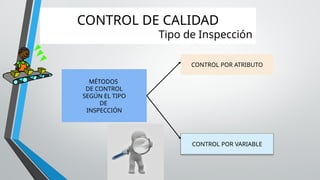 Tendencias en el control de calidad y productividad | PPTX