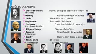 Tendencias en el control de calidad y productividad | PPTX