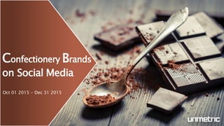 Confectionery Brands
on Social Media
Oct 01 2015 - Dec 31 2015
 