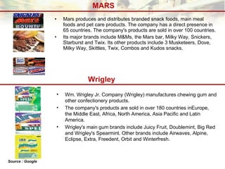 Mars produces and distributes branded snack foods, main meal foods and pet care products. The company has a direct presence in 65 countries. The company's products are sold in over 100 countries. Its major brands include M&Ms, the Mars bar, Milky Way, Snickers, Starburst and Twix. Its other products include 3 Musketeers, Dove, Milky Way, Skittles, Twix, Combos and Kudos snacks. MARS Source : Google Wrigley Wm. Wrigley Jr. Company (Wrigley) manufactures chewing gum and other confectionery products.  The company's products are sold in over 180 countries inEurope, the Middle East, Africa, North America, Asia Pacific and Latin America. Wrigley's main gum brands include Juicy Fruit, Doublemint, Big Red and Wrigley's Spearmint. Other brands include Airwaves, Alpine, Eclipse, Extra, Freedent, Orbit and Winterfresh.  