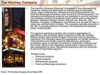 The Hershey Company (Hershey) is engaged in the manufacturing, marketing, selling and distribution of various types of chocolate candy, sugar confectionery, refreshment and snack products and food and beverage enhancers under more than 50 brand names. The company’s confectionary products are marketed in over 50 countries. The company markets its products under brands such as Hershey's, Reese's, Hershey's Kisses, Kit Kat, Almond Joy, Mounds, Jolly Rancher, Twizzlers, Ice Breakers, and Mauna Loa, as well as Take 5 candy bar and Hershey's Cookies. The company operates primarily in the US. It is headquartered in Hershey, Pennsylvania and employs about 13,000 people. For segment reporting purposes, the company aggregates its operations in the Americas, which comprises of the US, Canada, Mexico, Brazil Japan,Korea,Philipins China and India.(5 operating segments) The company bases this aggregation on similar economic characteristics and similar products and services, production processes, types or classes of customers, distribution methods and the similar nature of the regulatory environment in each location. It also aggregates its other international operations with the Americas to form one reportable segment. Product Lines: Premium products Snack products Refreshment products Food and Beverage enhancers  The Hershey Company Source : The Hershey Company Annual Report 2007 