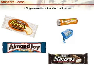 Standard Loose Single-serve items found on the front end 