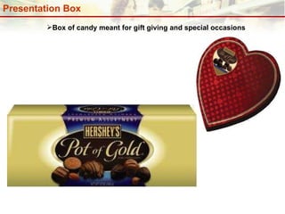 Presentation Box Box of candy meant for gift giving and special occasions 