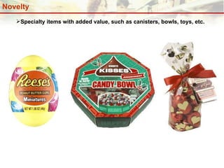 Novelty Specialty items with added value, such as canisters, bowls, toys, etc.  