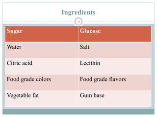 Ingredients
11
Sugar Glucose
Water Salt
Citric acid Lecithin
Food grade colors Food grade flavors
Vegetable fat Gum base
 