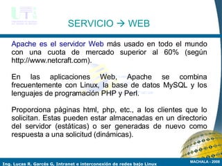 Conf Ecua Linux Intranet