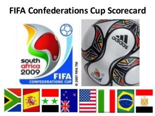 FIFA Confederations Cup Scorecard
(c) BrandOvation 2012. All Rights Reserved
 