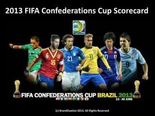 2013 FIFA Confederations Cup Scorecard
(c) BrandOvation 2013. All Rights Reserved
 