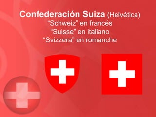 Confederación Suiza (Helvética)
       “Schweiz” en francés
        “Suisse” en italiano
      “Svizzera” en romanche
 