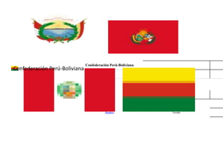 Confederación Perú-Boliviana
←
←
1836-1839
Bandera Escudo
Confederación Perú-Boliviana
 