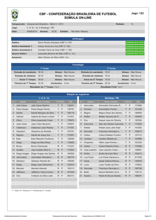 Súmula Oficial do jogo: CRB 1x1 Botafogo-PB