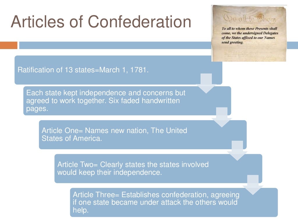 Confederate Constitution by Sierra Ragen