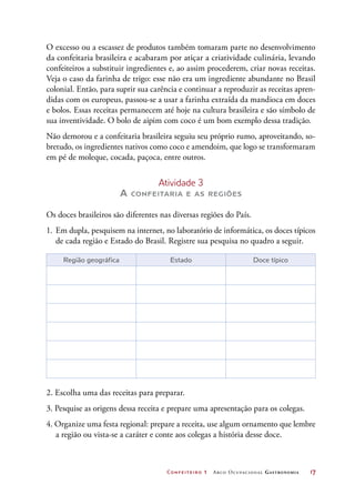 Confeiteiro 1 Arco Ocupacional Gastronomia	 17
O excesso ou a escassez de produtos também tomaram parte no desenvolvimento
da confeitaria brasileira e acabaram por atiçar a criatividade culinária, levando
confeiteiros a substituir ingredientes e, ao assim procederem, criar novas receitas.
Veja o caso da farinha de trigo: esse não era um ingrediente abundante no Brasil
colonial. Então, para suprir sua carência e continuar a reproduzir as receitas apren-
didas com os europeus, passou-se a usar a farinha extraída da mandioca em doces
e bolos. Essas receitas permanecem até hoje na cultura brasileira e são símbolo de
sua inventividade. O bolo de aipim com coco é um bom exemplo dessa tradição.
Não demorou e a confeitaria brasileira seguiu seu próprio rumo, aproveitando, so-
bretudo, os ingredientes nativos como coco e amendoim, que logo se transformaram
em pé de moleque, cocada, paçoca, entre outros.
Atividade 3
A confeitaria e as regiões
Os doces brasileiros são diferentes nas diversas regiões do País.
1.	 Em dupla, pesquisem na internet, no laboratório de informática, os doces típicos
de cada região e Estado do Brasil. Registre sua pesquisa no quadro a seguir.
Região geográfica Estado Doce típico
2. Escolha uma das receitas para preparar.
3. Pesquise as origens dessa receita e prepare uma apresentação para os colegas.
4. Organize uma festa regional: prepare a receita, use algum ornamento que lembre
a região ou vista-se a caráter e conte aos colegas a história desse doce.
 