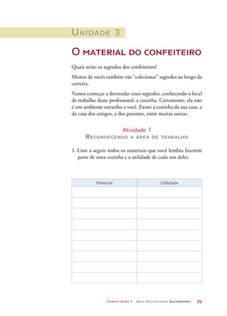 Confeiteiro 1 Arco Ocupacional Gastronomia	 39
Unidade 3
O material do confeiteiro
Quais serão os segredos dos confeiteiros?
Muitos de vocês também vão “colecionar” segredos ao longo da
carreira.
Vamos começar a desvendar esses segredos, conhecendo o local
de trabalho desse profissional: a cozinha. Certamente, ela não
é um ambiente estranho a você. Existe a cozinha da sua casa, a
da casa dos amigos, a dos parentes, entre muitas outras.
Atividade 1
Reconhecendo a área de trabalho
1. Liste a seguir todos os materiais que você lembra fazerem
parte de uma cozinha e a utilidade de cada um deles.
Material Utilidade
 