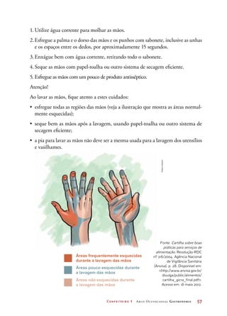 Confeiteiro 1 Arco Ocupacional Gastronomia	 57
Áreas frequentemente esquecidas
durante a lavagem das mãos
Áreas pouco esquecidas durante
a lavagem das mãos
Áreas não esquecidas durante
a lavagem das mãos
1.	Utilize água corrente para molhar as mãos.
2.	Esfregue a palma e o dorso das mãos e os punhos com sabonete, inclusive as unhas
e os espaços entre os dedos, por aproximadamente 15 segundos.
3.	Enxágue bem com água corrente, retirando todo o sabonete.
4.	Seque as mãos com papel-toalha ou outro sistema de secagem eficiente.
5.	Esfregue as mãos com um pouco de produto antisséptico.
Atenção!
Ao lavar as mãos, fique atento a estes cuidados:
•	 esfregue todas as regiões das mãos (veja a ilustração que mostra as áreas normal-
mente esquecidas);
•	 seque bem as mãos após a lavagem, usando papel-toalha ou outro sistema de
secagem eficiente;
•	 a pia para lavar as mãos não deve ser a mesma usada para a lavagem dos utensílios
e vasilhames.
Fonte: Cartilha sobre boas
práticas para serviços de
alimentação. Resolução-RDC
nº 216/2004. Agência Nacional
de Vigilância Sanitária
(Anvisa). p. 28. Disponível em:
http://www.anvisa.gov.br/
divulga/public/alimentos/
cartilha_gicra_final.pdf.
Acesso em: 16 maio 2012.
HudsonCalasans
 