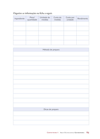 Confeiteiro 1 Arco Ocupacional Gastronomia	 69
Organize as informações na ficha a seguir.
Ingrediente
Peso/
quantidade
Unidade de
medida
Custo da
medida
Custo por
unidade
Rendimento
Método de preparo
Dicas de preparo
 