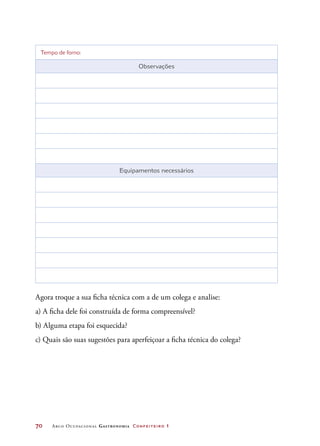 70	 Arco Ocupacional Gastronomia Confeiteiro 1
Tempo de forno:
Observações
Equipamentos necessários
Agora troque a sua ficha técnica com a de um colega e analise:
a) A ficha dele foi construída de forma compreensível?
b) Alguma etapa foi esquecida?
c) Quais são suas sugestões para aperfeiçoar a ficha técnica do colega?
 