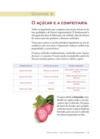 Confeiteiro 1 Arco Ocupacional Gastronomia	 71
Unidade 6
O açúcar e a confeitaria
Todos os ingredientes que compõem uma receita devem ser de
boa qualidade e de frescor inquestionável. É fundamental a
checagem das datas de fabricação e de validade, além das formas
de conservação dos produtos e alimentos utilizados.
Vimos que o açúcar é um dos principais ingredientes na arte de
confeitar e, por essa razão, é importante conhecer melhor suas
propriedades e características.
O açúcar utilizado cotidianamente, conhecido como “açúcar
de mesa”, é a sacarose. O açúcar pode ser produzido a partir de
diversas matérias-primas, como mostra a tabela a seguir:
O açúcar obtido da beterraba é pro-
duzido em regiões onde a cana-de-
-açúcar não é cultivada. Os países
do norte da Europa, por exemplo,
consomem muito o açúcar obtido da
beterraba, pois essa raiz é cultivada
em climas temperados ou frios.
Matéria-prima Nome do açúcar Poder adoçante
Açúcar de milho Glicose ou dextrose
Adoça 40% a 50% menos que
a sacarose
Açúcar das frutas Frutose ou levulose
Adoça até 50% mais que a
sacarose
Açúcar do leite Lactose
Adoça 73% menos que a
sacarose
Açúcar do malte Maltose
Adoça 40% menos que a
sacarose
©KeithLeighton/Alamy/OtherImages
 
