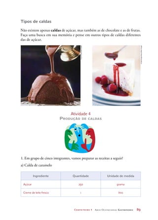 Confeiteiro 1 Arco Ocupacional Gastronomia	 89
Tipos de caldas
Não existem apenas caldas de açúcar, mas também as de chocolate e as de frutas.
Faça uma busca em sua memória e pense em outros tipos de caldas diferentes
das de açúcar.
Atividade 4
Produção de caldas
1. Em grupo de cinco integrantes, vamos preparar as receitas a seguir?
a) Calda de caramelo
Ingrediente Quantidade Unidade de medida
Açúcar 250 grama
Creme de leite fresco 1 litro
©IanO’Leary/GettyImages
©GalloImages/Alamy/OtherImages
 