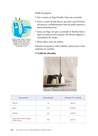 90	 Arco Ocupacional Gastronomia Confeiteiro 1
Pode-se, ainda, realçar o sabor da
calda adicionando algum tipo de
bebida alcoólica forte, como
conhaque, licores Amaretto ou
Cointreau, creme de cacau
ou de café, rum etc.
Modo de preparo:
•	 leve o açúcar ao fogo brando e faça um caramelo;
•	 junte o creme de leite fresco, que deve estar fervente,
aos poucos, cuidadosamente (pois ele pode espirrar) e
mexa constantemente;
•	 mexa, no fogo, até que o caramelo se dissolva bem e
fique um pouco mais espesso. Ele deverá adquirir a
consistência de xarope;
•	 deixe esfriar antes de utilizar.
Atenção: no preparo, todo cuidado é pouco para evitar
acidentes na cozinha!
b) Calda de chocolate
Ingrediente Quantidade Unidade de medida
Açúcar 70 grama
Água 100 mililitro
Glicose 30 mililitro
Chocolate meio amargo
(70% cacau)
250 grama
©CavanImages/GettyImages
 