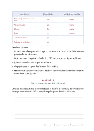 Confeiteiro 2 Arco Ocupacional Gastronomia	 119
Ingrediente Quantidade Unidade de medida
Amêndoa (sem casca e sem
pele)
260 grama
Açúcar refinado 550 grama
Glicose 60 grama
Água 150 mililitro
Licor de amêndoa q.b.
Essência de amêndoa q.b.
Modo de preparo:
•	 ferva as amêndoas para retirar a pele e as seque em forno baixo. Triture-as no
processador de alimentos;
•	 faça uma calda em ponto de bolha (114 °C) com o açúcar, a água e a glicose;
•	 junte as amêndoas e ferva por um minuto;
•	 despeje sobre um tapete de silicone e deixe esfriar;
•	 triture no processador e vá adicionando licor e essência até o ponto desejado (uma
massa lisa e homogênea).
Atividade 5
Identificando as diferenças
Analise individualmente os dois métodos (o francês e o alemão) de produção do
marzipã e enumere nas linhas a seguir as principais diferenças entre eles.
 