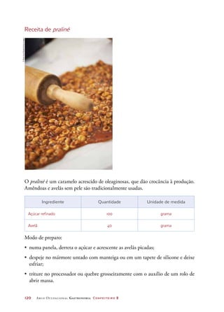 120	 Arco Ocupacional Gastronomia Confeiteiro 2
Receita de praliné
O praliné é um caramelo acrescido de oleaginosas, que dão crocância à produção.
Amêndoas e avelãs sem pele são tradicionalmente usadas.
Ingrediente Quantidade Unidade de medida
Açúcar refinado 100 grama
Avelã 40 grama
Modo de preparo:
•	 numa panela, derreta o açúcar e acrescente as avelãs picadas;
•	 despeje no mármore untado com manteiga ou em um tapete de silicone e deixe
esfriar;
•	 triture no processador ou quebre grosseiramente com o auxílio de um rolo de
abrir massa.
©Stok-YardStudio/GettyImages
 